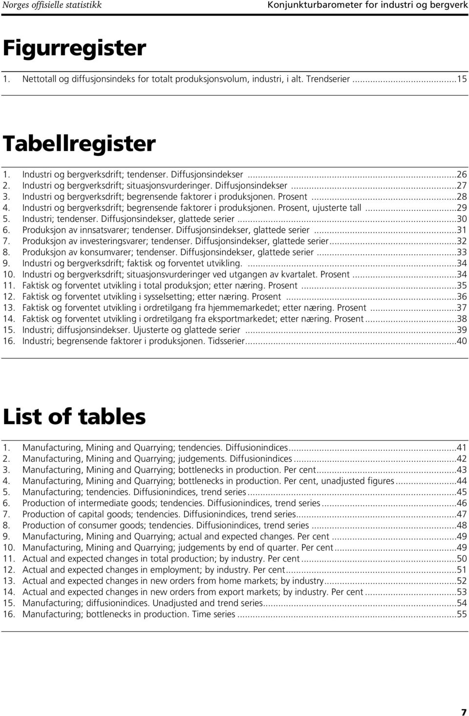 Industri og bergverksdrift; begrensende faktorer i produksjonen. Prosent...28 4. Industri og bergverksdrift; begrensende faktorer i produksjonen. Prosent, ujusterte tall...29 5. Industri; tendenser.