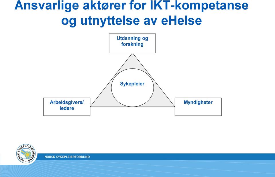 ehelse Utdanning og forskning