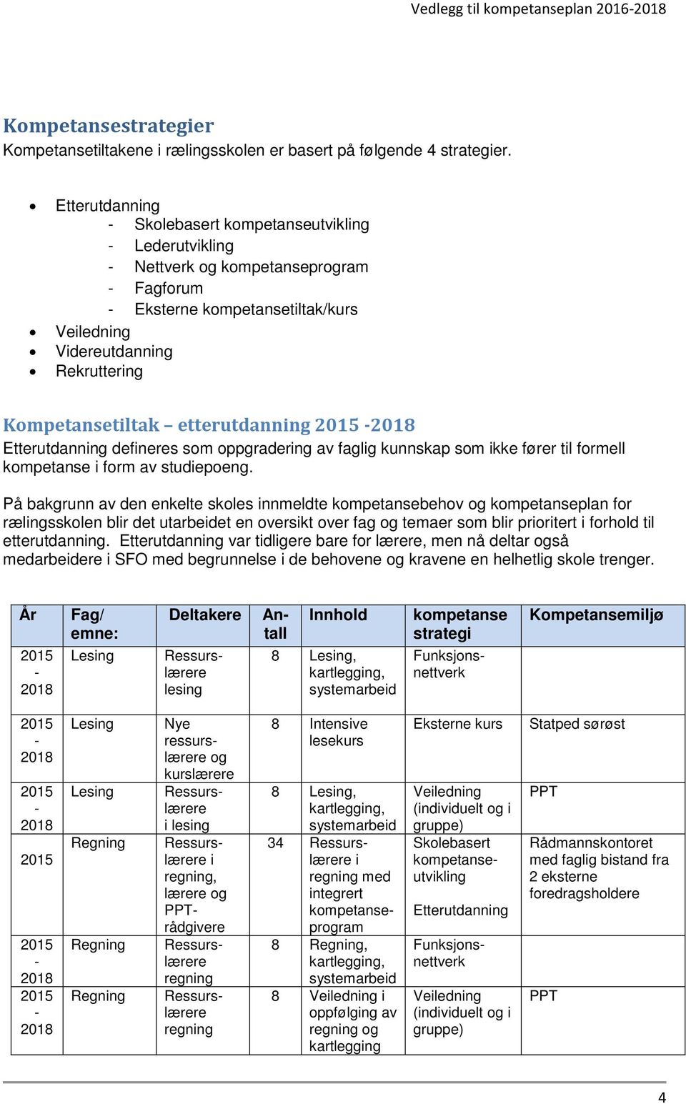 Etterutdanning defineres som oppgradering av faglig kunnskap som ikke fører til formell kompetanse i form av studiepoeng.