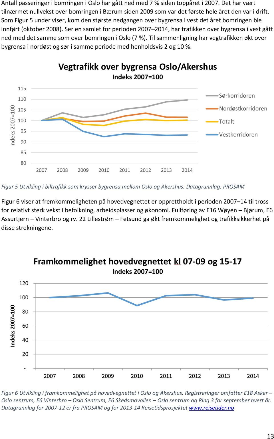 Ser en samlet for perioden 2007 2014, har trafikken over bygrensa i vest gått ned med det samme som over bomringen i Oslo (7 %).