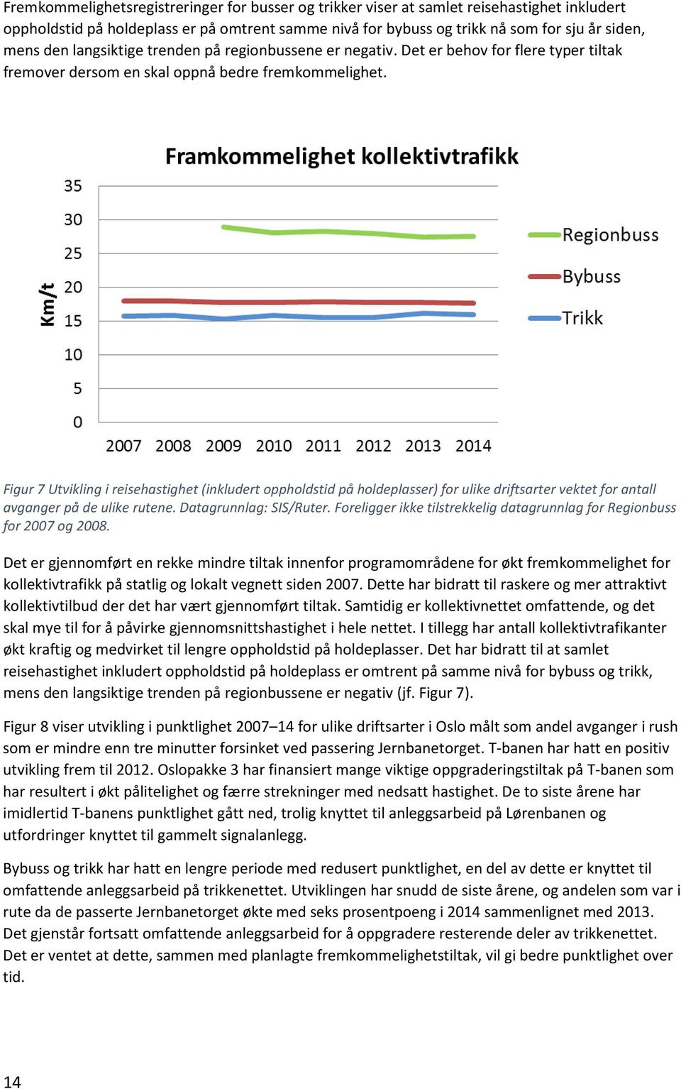 Figur 7 Utvikling i reisehastighet (inkludert oppholdstid på holdeplasser) for ulike driftsarter vektet for antall avganger på de ulike rutene. Datagrunnlag: SIS/Ruter.