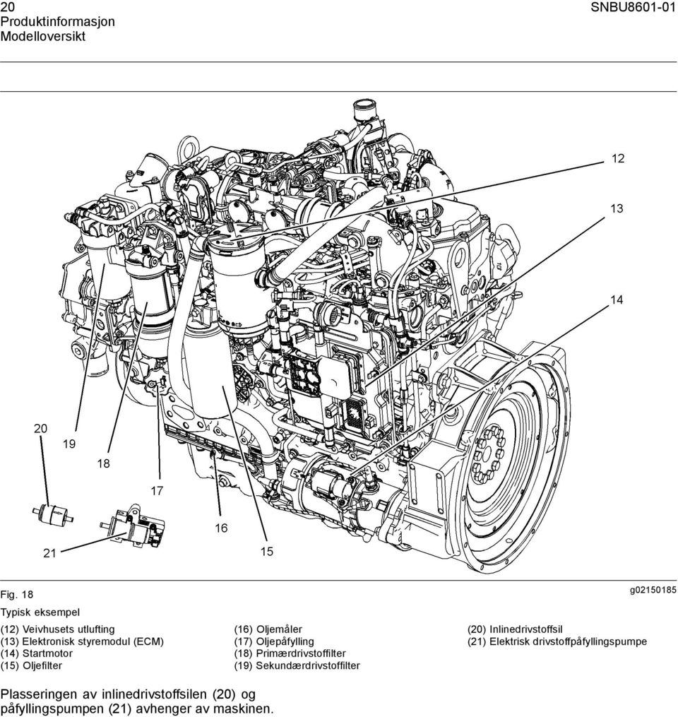 Oljefilter (16) Oljemåler (17) Oljepåfylling (18) Primærdrivstoffilter (19) Sekundærdrivstoffilter (20)