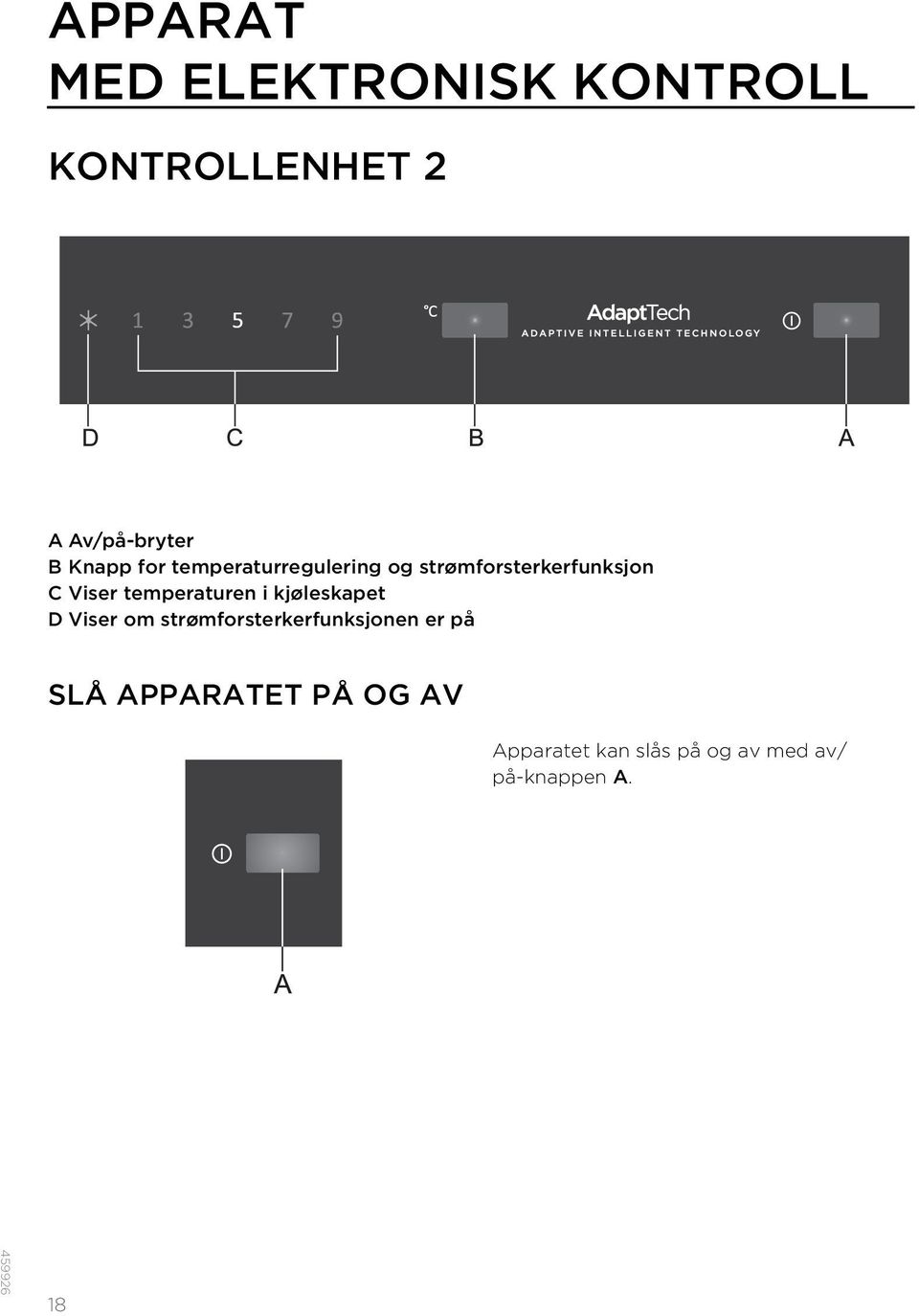 temperaturen i kjøleskapet D Viser om strømforsterkerfunksjonen er på