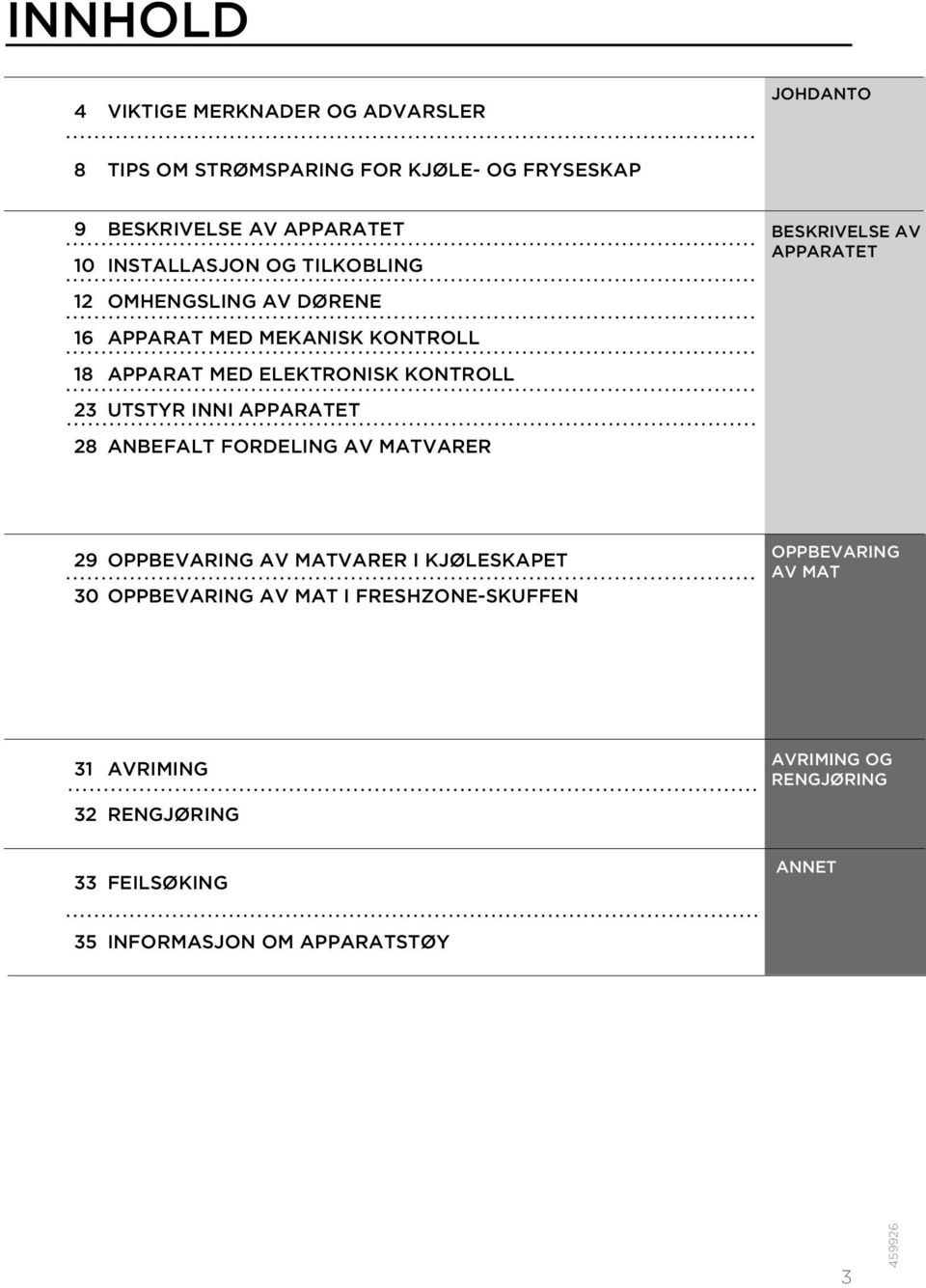 INNI APPARATET 28 ANBEFALT FORDELING AV MATVARER BESKRIVELSE AV APPARATET 29 OPPBEVARING AV MATVARER I KJØLESKAPET 30 OPPBEVARING AV