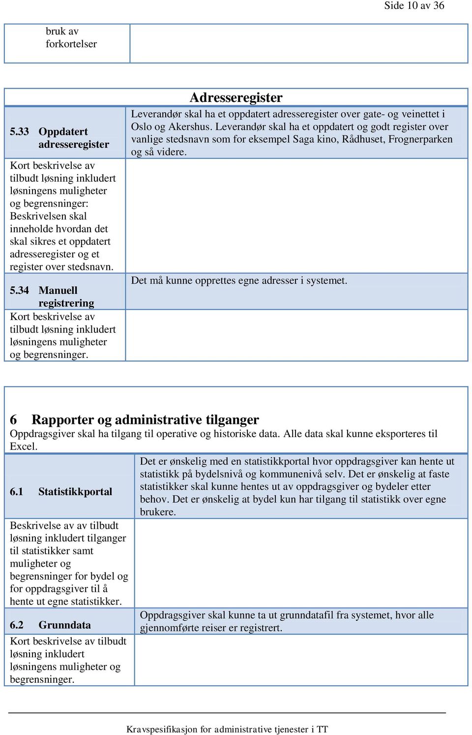 34 Manuell registrering løsningens muligheter og Adresseregister Leverandør skal ha et oppdatert adresseregister over gate- og veinettet i Oslo og Akershus.