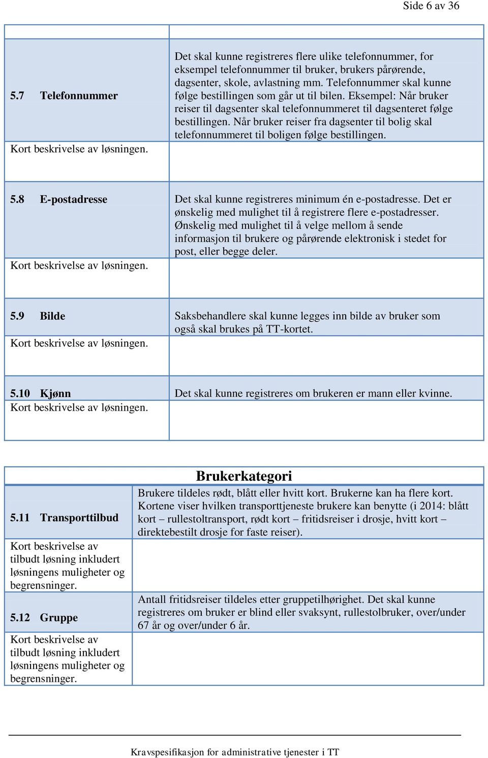 Når bruker reiser fra dagsenter til bolig skal telefonnummeret til boligen følge bestillingen. 5.8 E-postadresse Det skal kunne registreres minimum én e-postadresse.