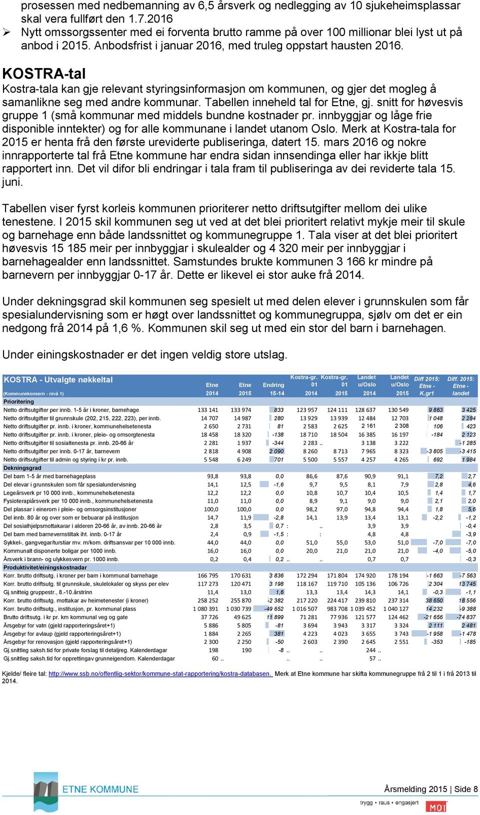 KOSTRA-tal Kostra-tala kan gje relevant styringsinformasjon om kommunen, og gjer det mogleg å samanlikne seg med andre kommunar. Tabellen inneheld tal for Etne, gj.