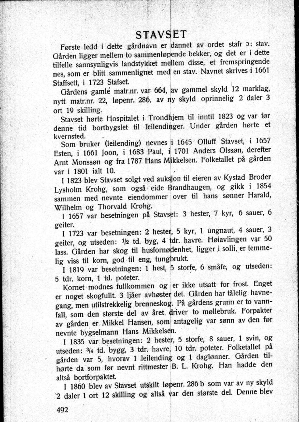 Navnet skrives i 1661 Staffsett i 1723 Slafset. GArdens gamle matr.nr. var 664 lav gammel skyld 12 marklag nyll matr.nr. 22 ["penr. 286 av ~Y skyld oprinnelig 2 daler 3 ort 19 skilling.