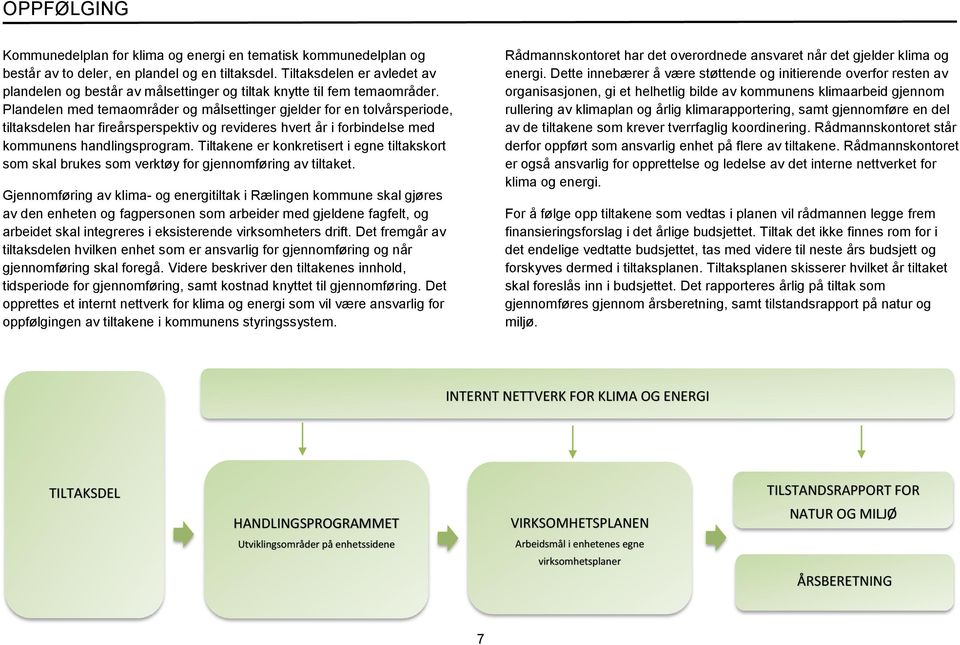 Plandelen med temaområder og målsettinger gjelder for en tolvårsperiode, tiltaksdelen har fireårsperspektiv og revideres hvert år i forbindelse med kommunens handlingsprogram.