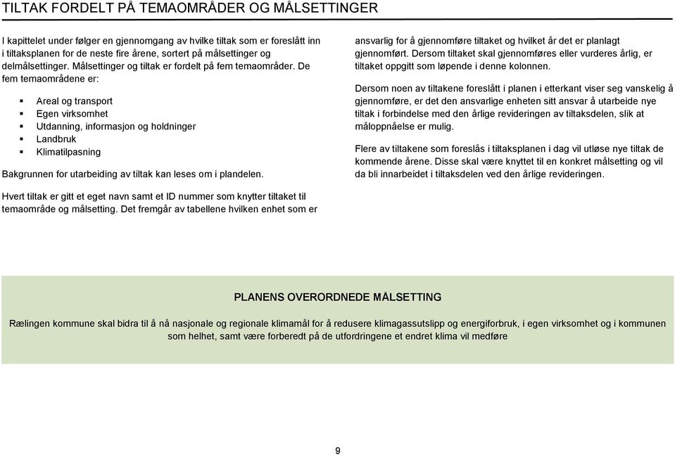 De fem temaområdene er: Areal og transport Egen virksomhet Utdanning, informasjon og holdninger Landbruk Klimatilpasning Bakgrunnen for utarbeiding av tiltak kan leses om i plandelen.