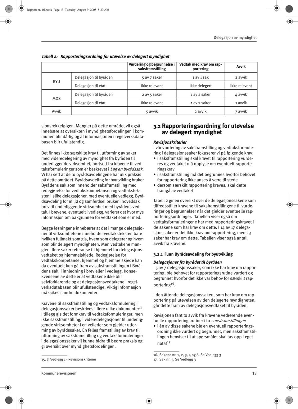 rapportering Avvik BYU MOS Delegasjon til byråden 5 av 7 saker 1 av 1 sak 2 avvik Delegasjon til etat Ikke relevant Ikke delegert Ikke relevant Delegasjon til byråden 2 av 5 saker 1 av 2 saker 4