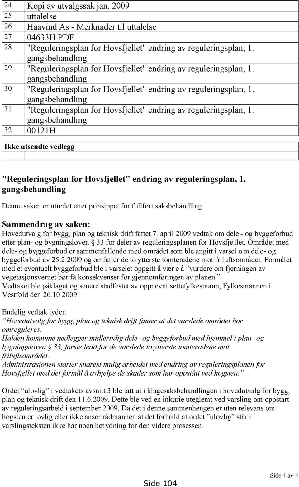 gangsbehandling 31 "Reguleringsplan for Hovsfjellet" endring av reguleringsplan, 1. gangsbehandling 32 00121H Ikke utsendte vedlegg "Reguleringsplan for Hovsfjellet" endring av reguleringsplan, 1.