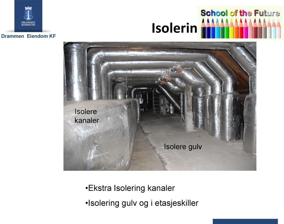 Ekstra Isolering kanaler