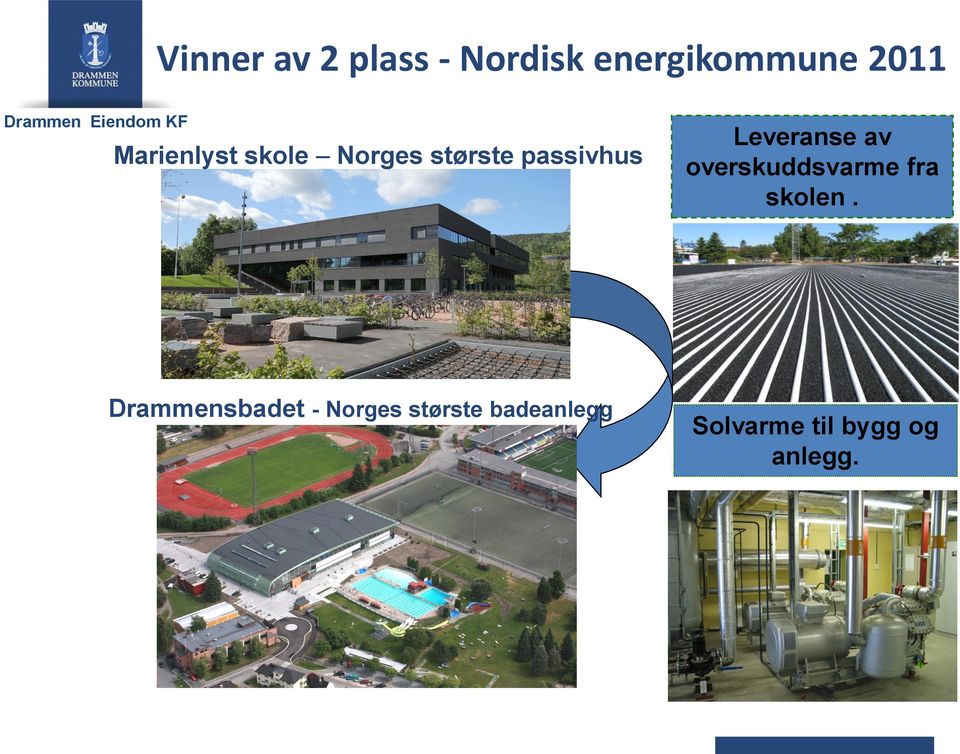 Leveranse av overskuddsvarme fra skolen.