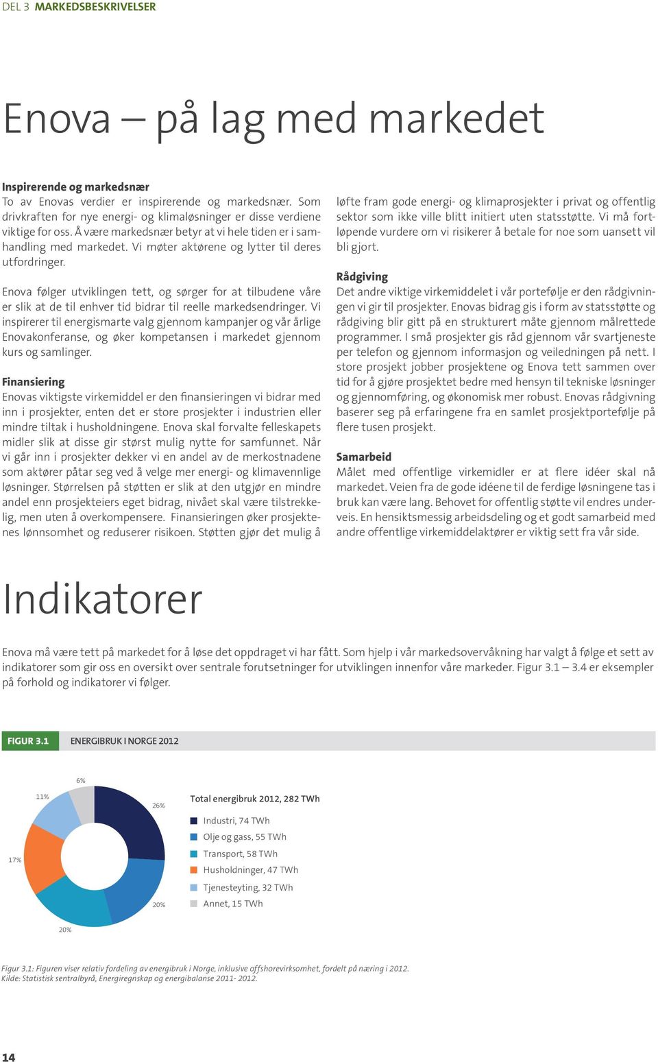 Som drivkraften for nye energi- og klimaløsninger er disse verdiene viktige for oss. Å være markedsnær betyr at vi hele tiden er i samhandling med markedet.