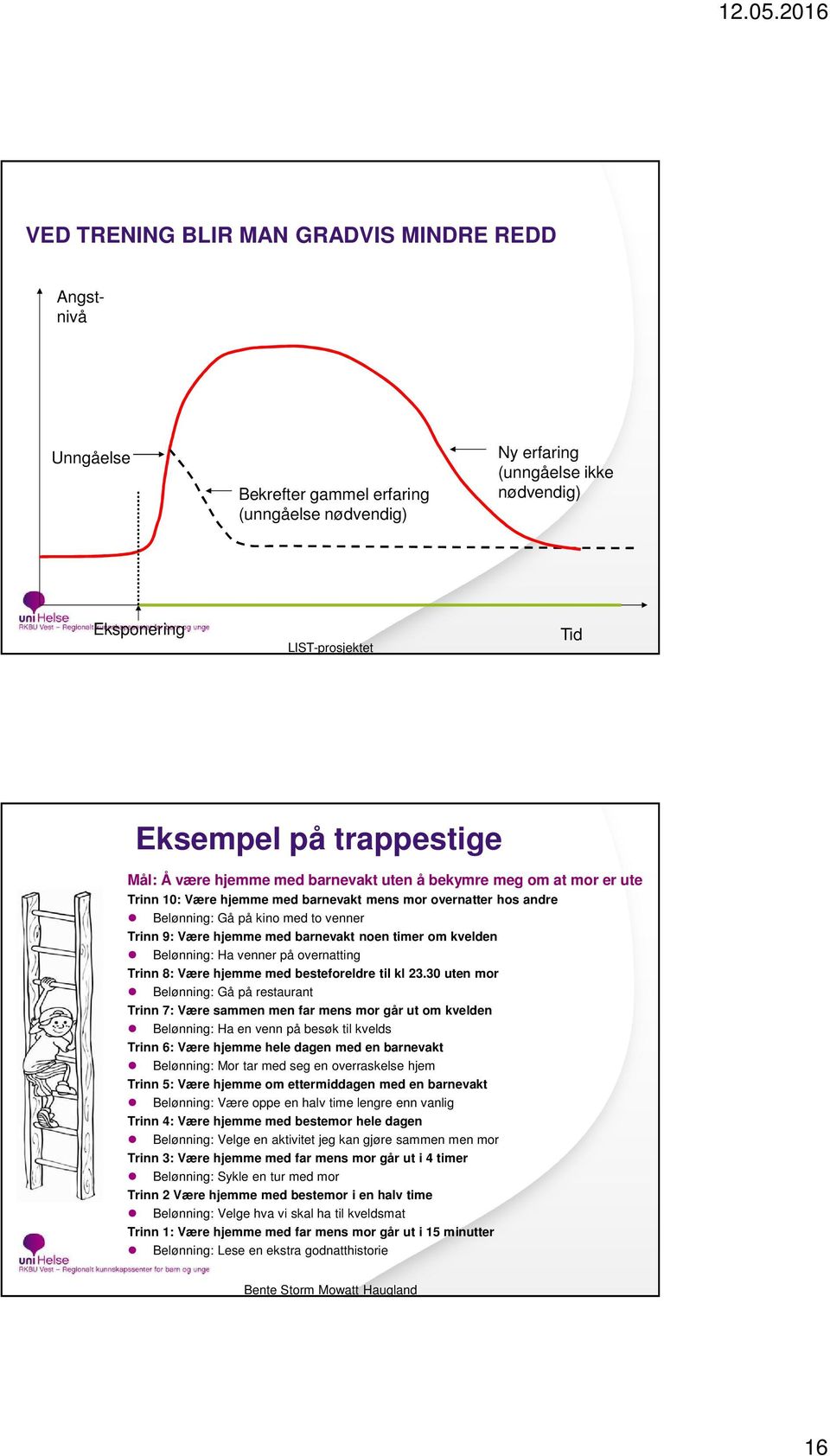 timer om kvelden Belønning: Ha venner på overnatting Trinn 8: Være hjemme med besteforeldre til kl 23.