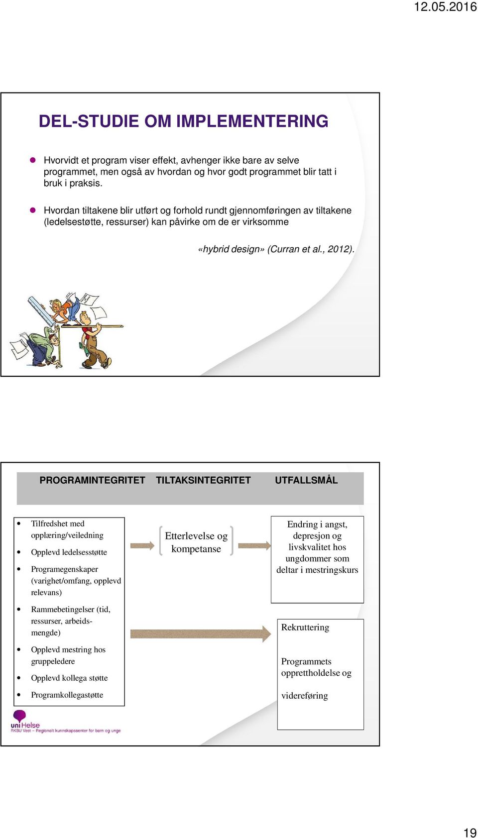 PROGRAMINTEGRITET TILTAKSINTEGRITET UTFALLSMÅL Tilfredshet med opplæring/veiledning Opplevd ledelsesstøtte Programegenskaper (varighet/omfang, opplevd relevans) Rammebetingelser (tid, ressurser,