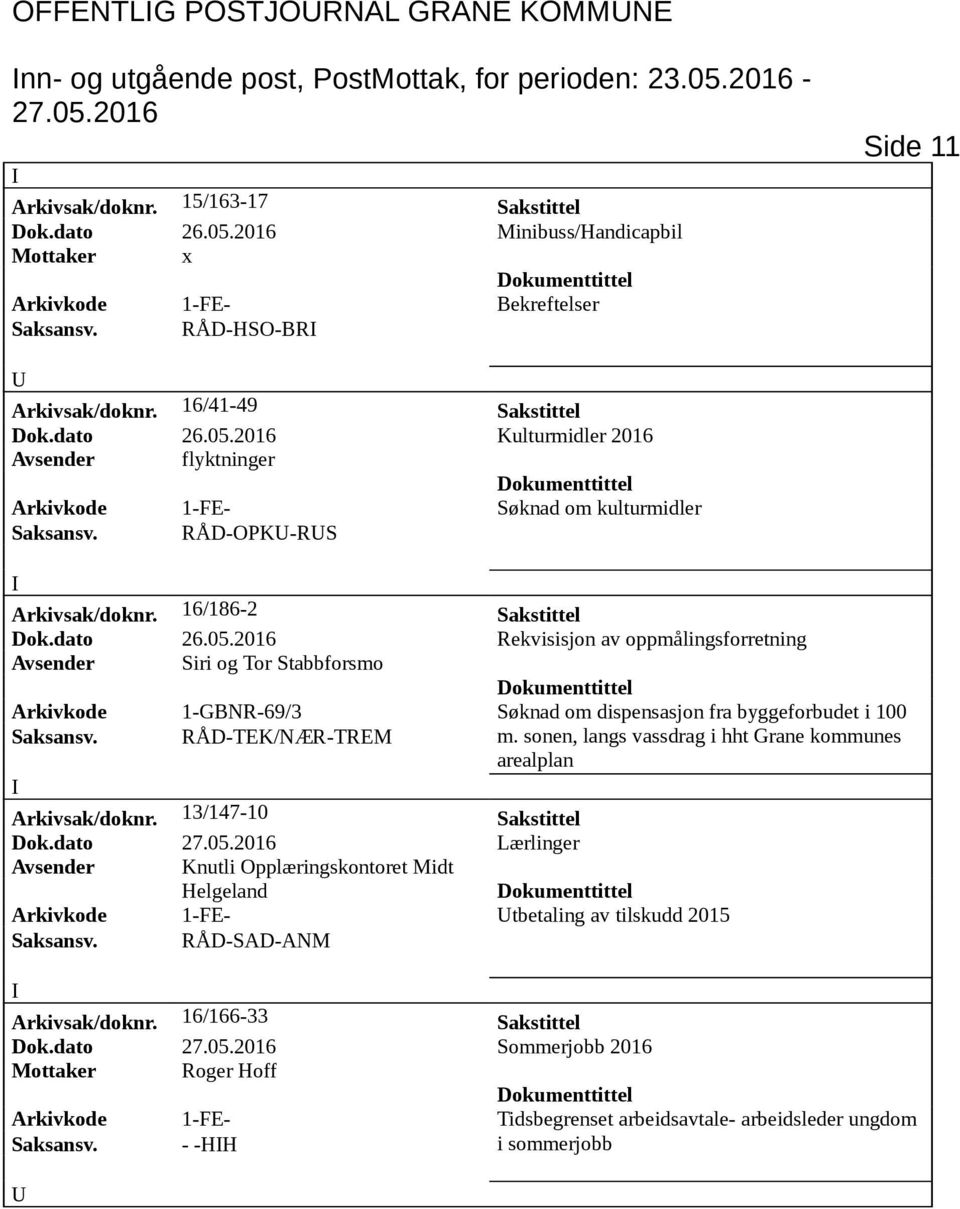 16/186-2 Sakstittel Dok.dato 26.05.2016 Rekvisisjon av oppmålingsforretning Avsender Siri og Tor Stabbforsmo Arkivkode 1-GBNR-69/3 Søknad om dispensasjon fra byggeforbudet i 100 Saksansv.