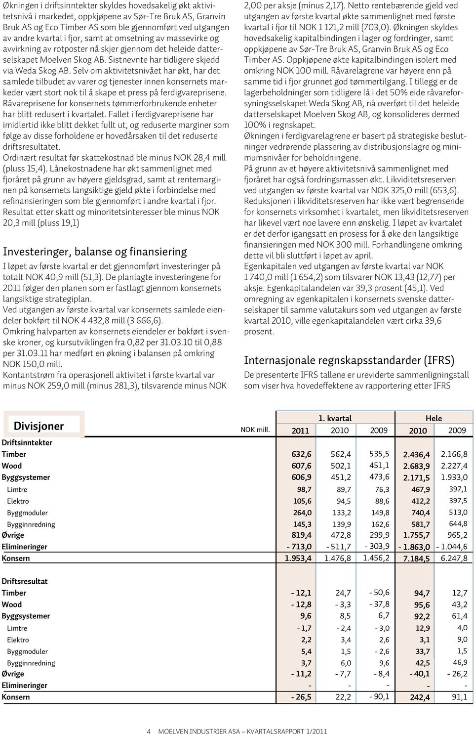 Selv om aktivitetsnivået har økt, har det samlede tilbudet av varer og tjenester innen konsernets markeder vært stort nok til å skape et press på ferdigvareprisene.