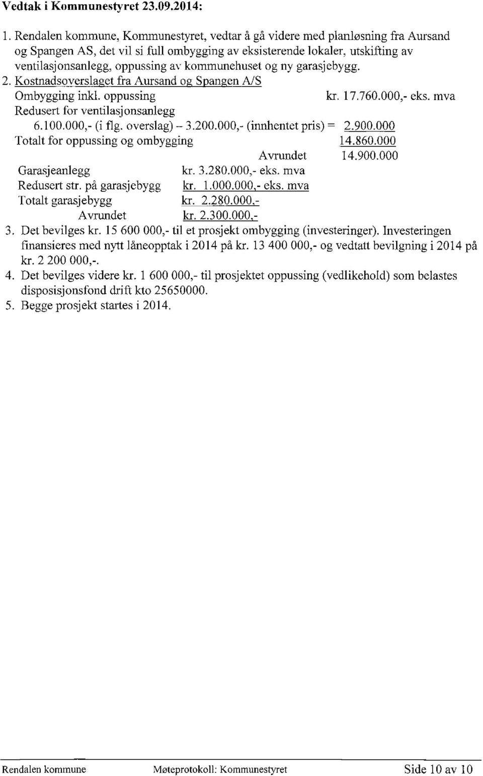 000,- (innhentet pris) = 2.900.000 Totalt for oppussing og ombygging 14.860.000 Avrundet 14.900.000 Garasjeanlegg kr. 3.280.000,- eks. mva Redusert str. på garasjebygg kr. 1.000.000 - eks.