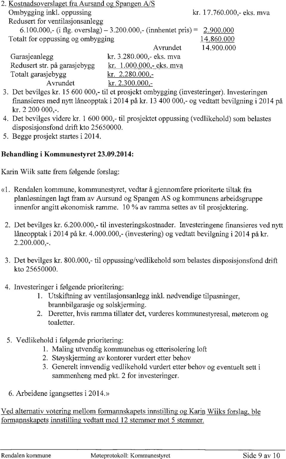 2.300.000,- Det bevilges kr. 15 600 000,- til et prosjekt ombygging (investeringer). Investeringen finansieres med nytt låneopptak i 2014 på kr. 13 400 000,- og vedtatt bevilgning i 2014 på kr.