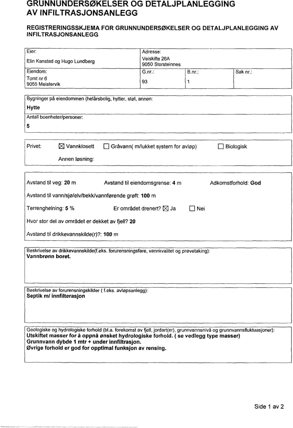 : Bygninger på eiendommen (hetårsbolig, hytter, støt, annen: Hytte Antall boenheter/personer: 5 Privet: Vannklosett D Gråvann( m/lukket system for avløp) Biologisk Annen løsning: Avstand til veg: 20