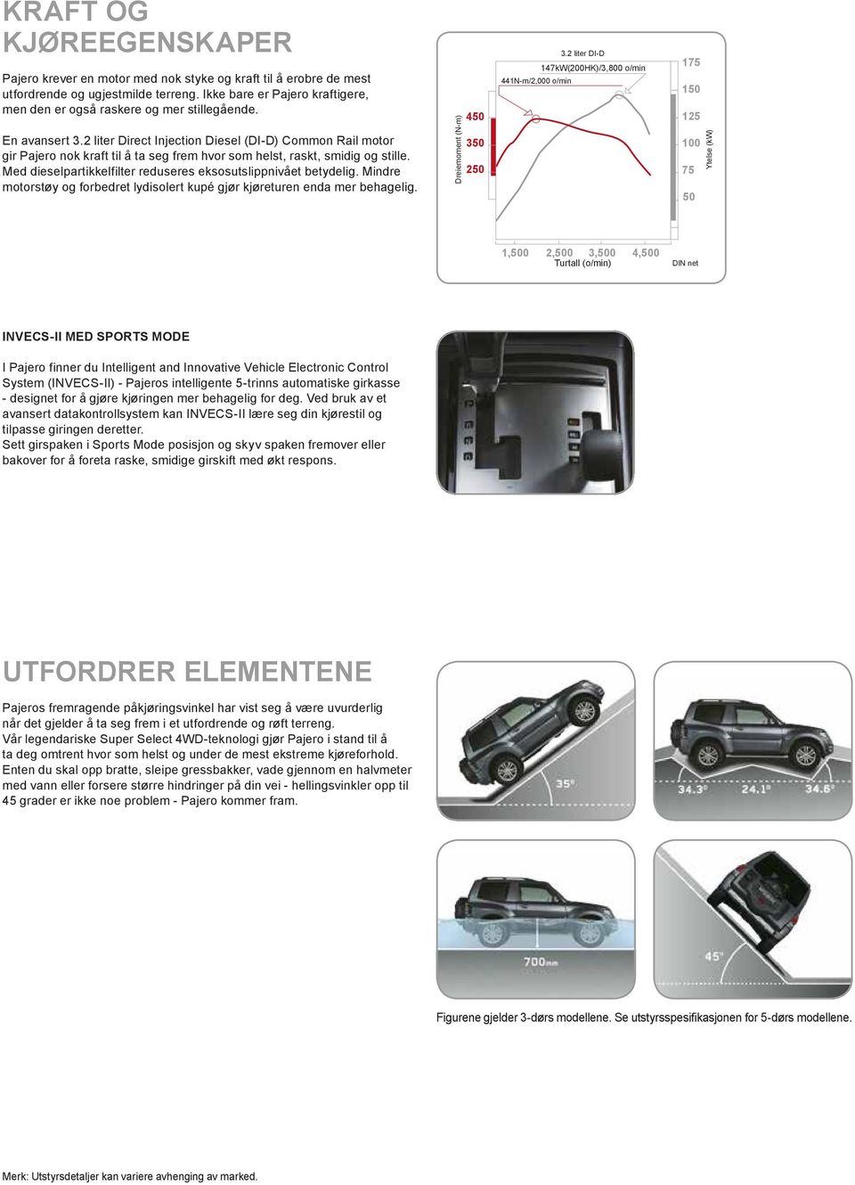 2 liter Direct Injection Diesel (DI-D) Common Rail motor gir Pajero nok kraft til å ta seg frem hvor som helst, raskt, smidig og stille.