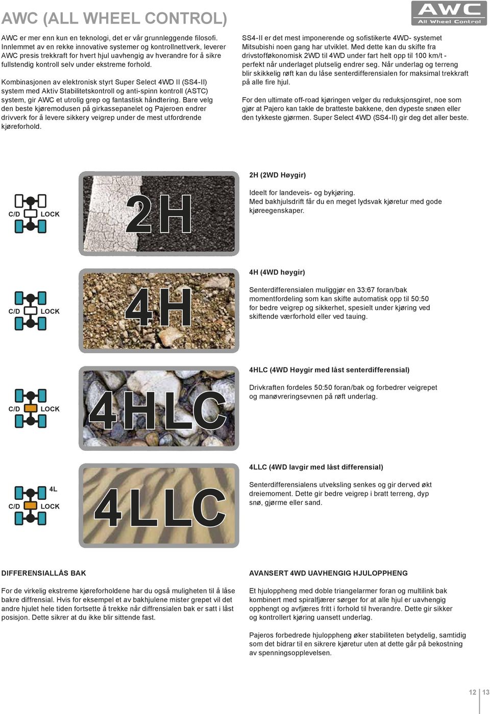 Kombinasjonen av elektronisk styrt Super Select 4WD II (SS4-II) system med Aktiv Stabilitetskontroll og anti-spinn kontroll (ASTC) system, gir AWC et utrolig grep og fantastisk håndtering.