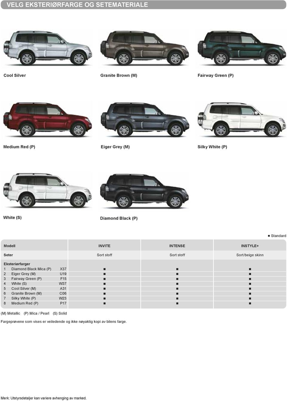 (M) U19 3 Fairway Green (P) F15 4 White (S) W37 5 Cool Silver (M) A31 6 Granite Brown (M) C06 7 Silky White (P) W23 8 Medium Red (P) P17 (M) Metallic