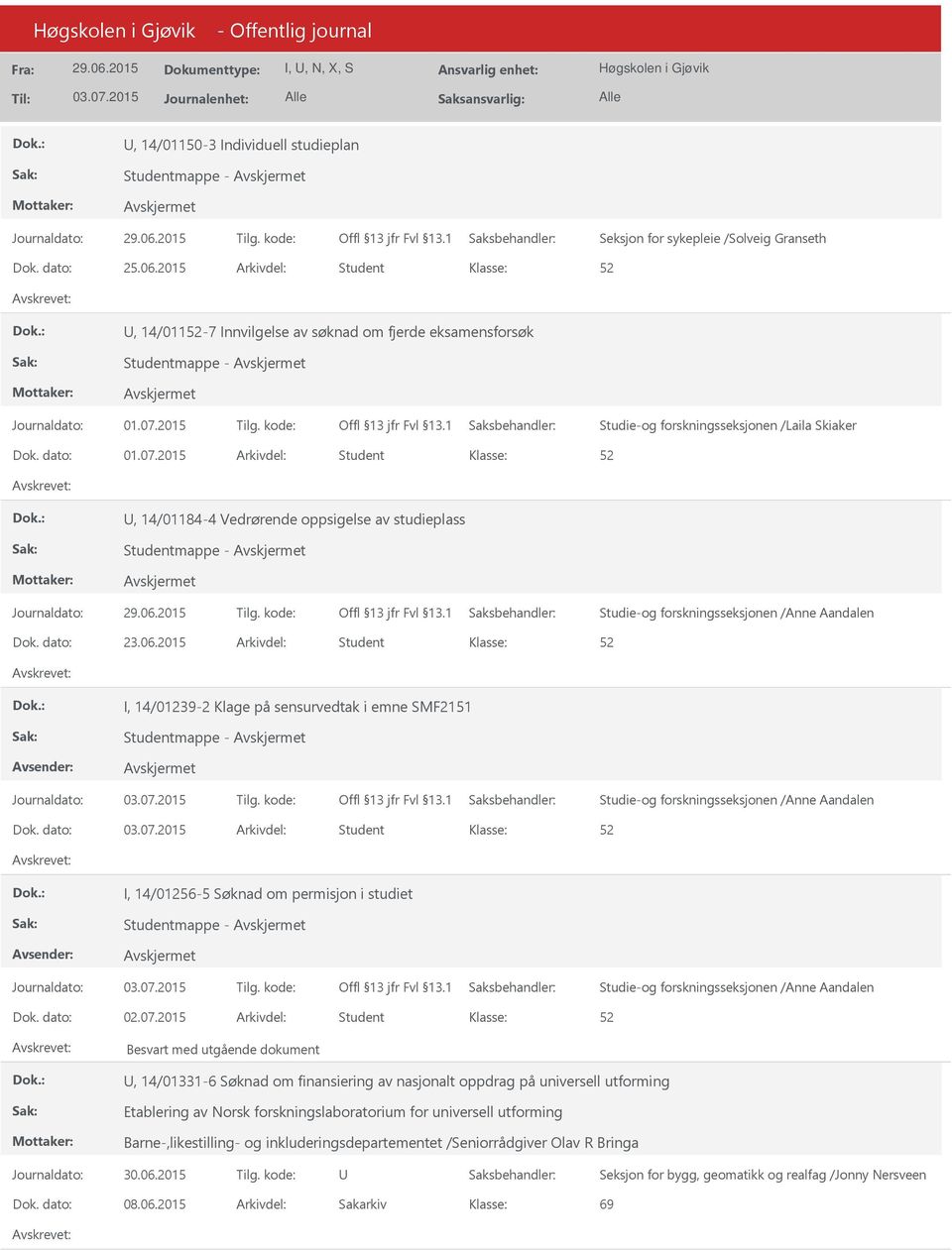 2015 Arkivdel: Student, 14/01184-4 Vedrørende oppsigelse av studieplass Studentmappe - Dok. dato: 23.06.