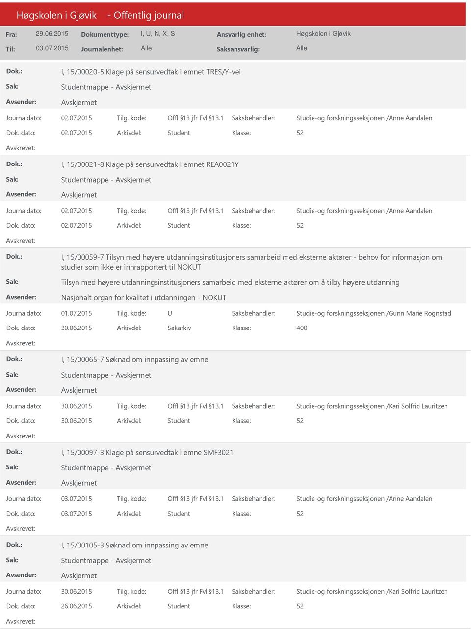 2015 Arkivdel: Student I, 15/00059-7 Tilsyn med høyere utdanningsinstitusjoners samarbeid med eksterne aktører - behov for informasjon om studier som ikke er innrapportert til NOKT Tilsyn med høyere