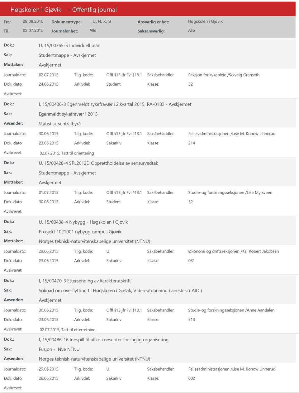 2015, Tatt til orientering, 15/00428-4 SPL2012D Opprettholdelse av sensurvedtak Studentmappe - Studie-og forskningsseksjonen /Lise Myrsveen Dok. dato: 30.06.