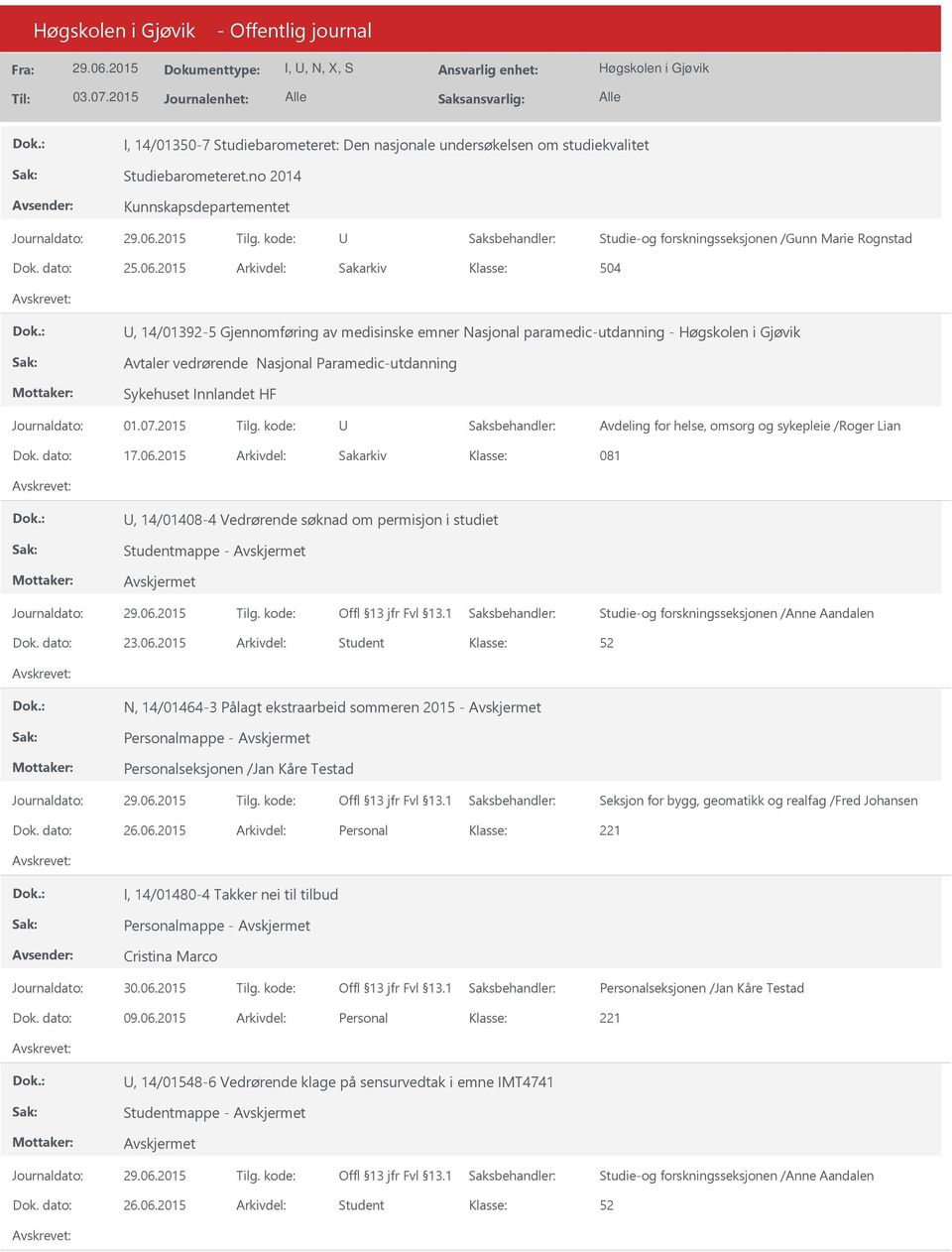 2015 Arkivdel: Sakarkiv 504, 14/01392-5 Gjennomføring av medisinske emner Nasjonal paramedic-utdanning - Avtaler vedrørende Nasjonal Paramedic-utdanning Sykehuset Innlandet HF Avdeling for helse,