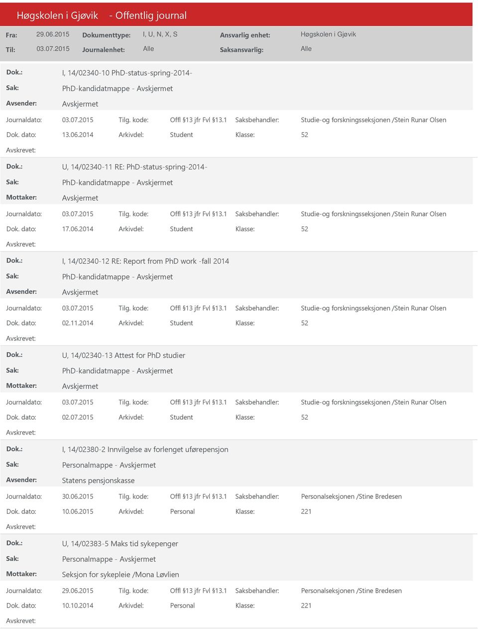 2014 Arkivdel: Student I, 14/02340-12 RE: Report from PhD work -fall 2014 PhD-kandidatmappe - Journaldato: Tilg. kode: Dok. dato: 02.11.