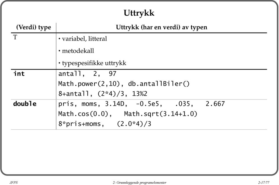 antallbiler() 8+antall, (2*4)/3, 13%2 double pris, moms, 3.14D, -0.5e5,.035, 2.