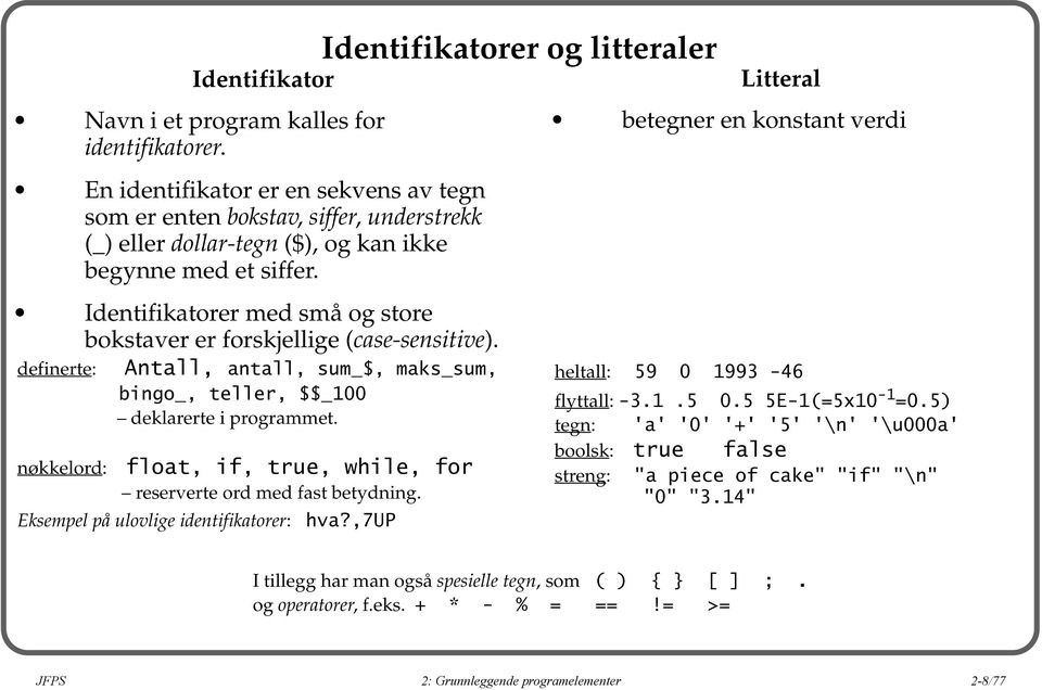 Identifikatorer med små og store bokstaver er forskjellige (case-sensitive). definerte: Antall, antall, sum_$, maks_sum, bingo_, teller, $$_100 deklarerte i programmet.