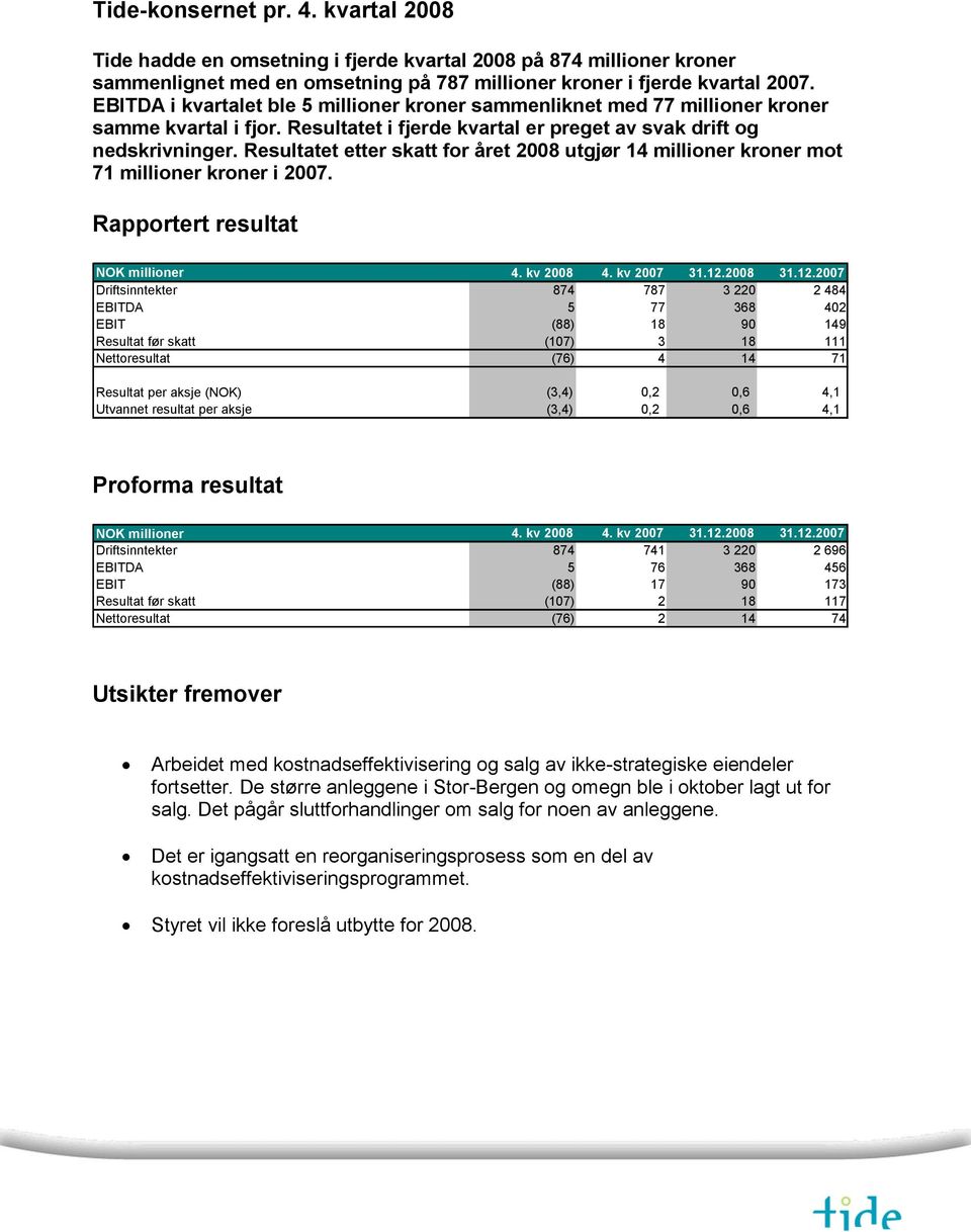 Resultatet etter skatt for året 2008 utgjør 14 millioner kroner mot 71 millioner kroner i 2007. Rapportert resultat NOK millioner 4. kv 2008 4. kv 2007 31.12.