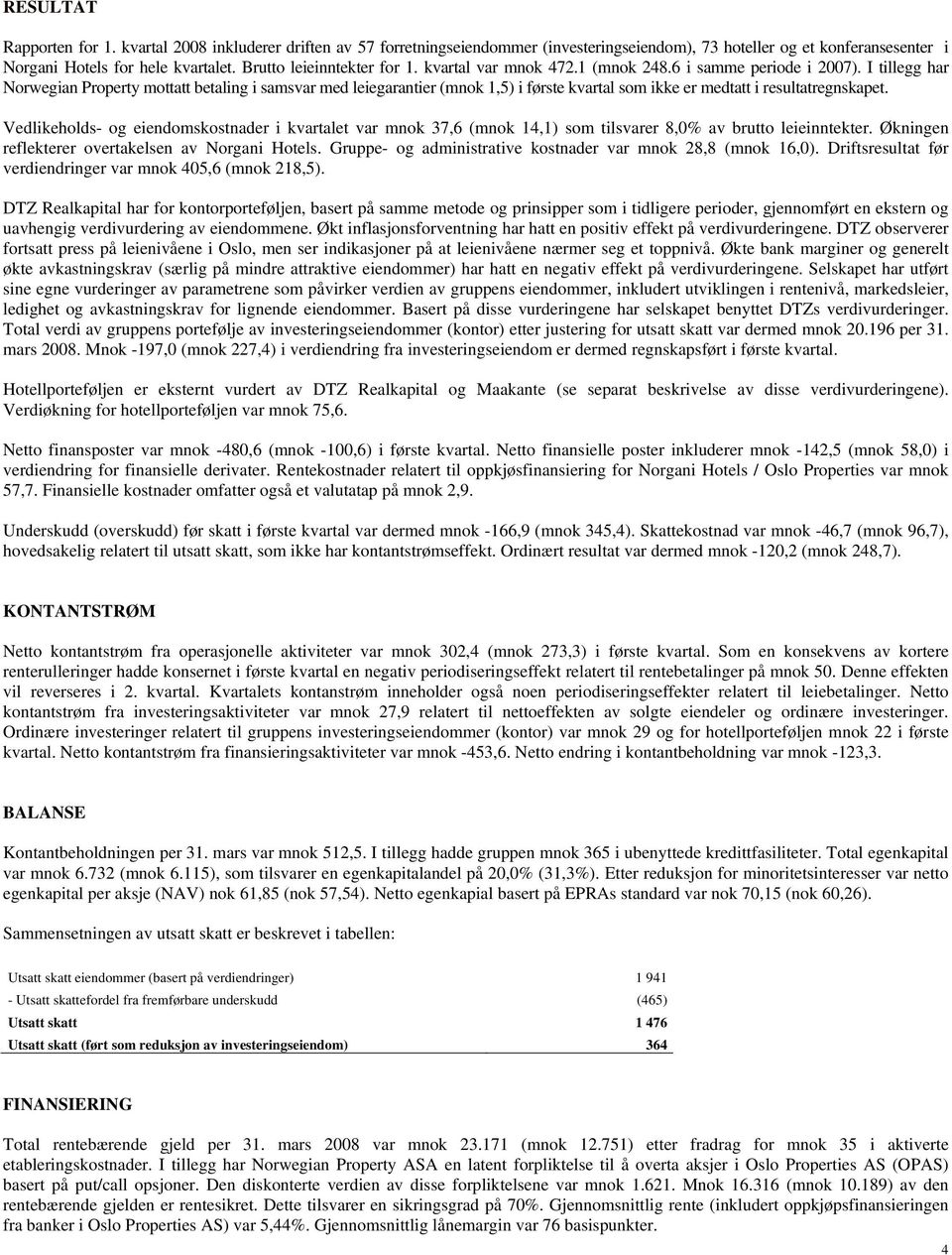 I tillegg har Property mottatt betaling i samsvar med leiegarantier (mnok 1,5) i første kvartal som ikke er medtatt i resultatregnskapet.