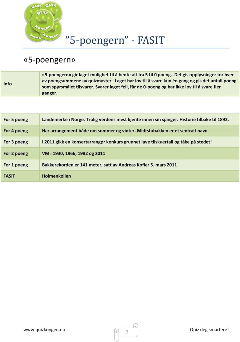 For 5 poeng Landemerke i Norge. Trolig verdens mest kjente innen sin sjanger. Historie tilbake til 1892. For 4 poeng For 3 poeng Har arrangement både om sommer og vinter.