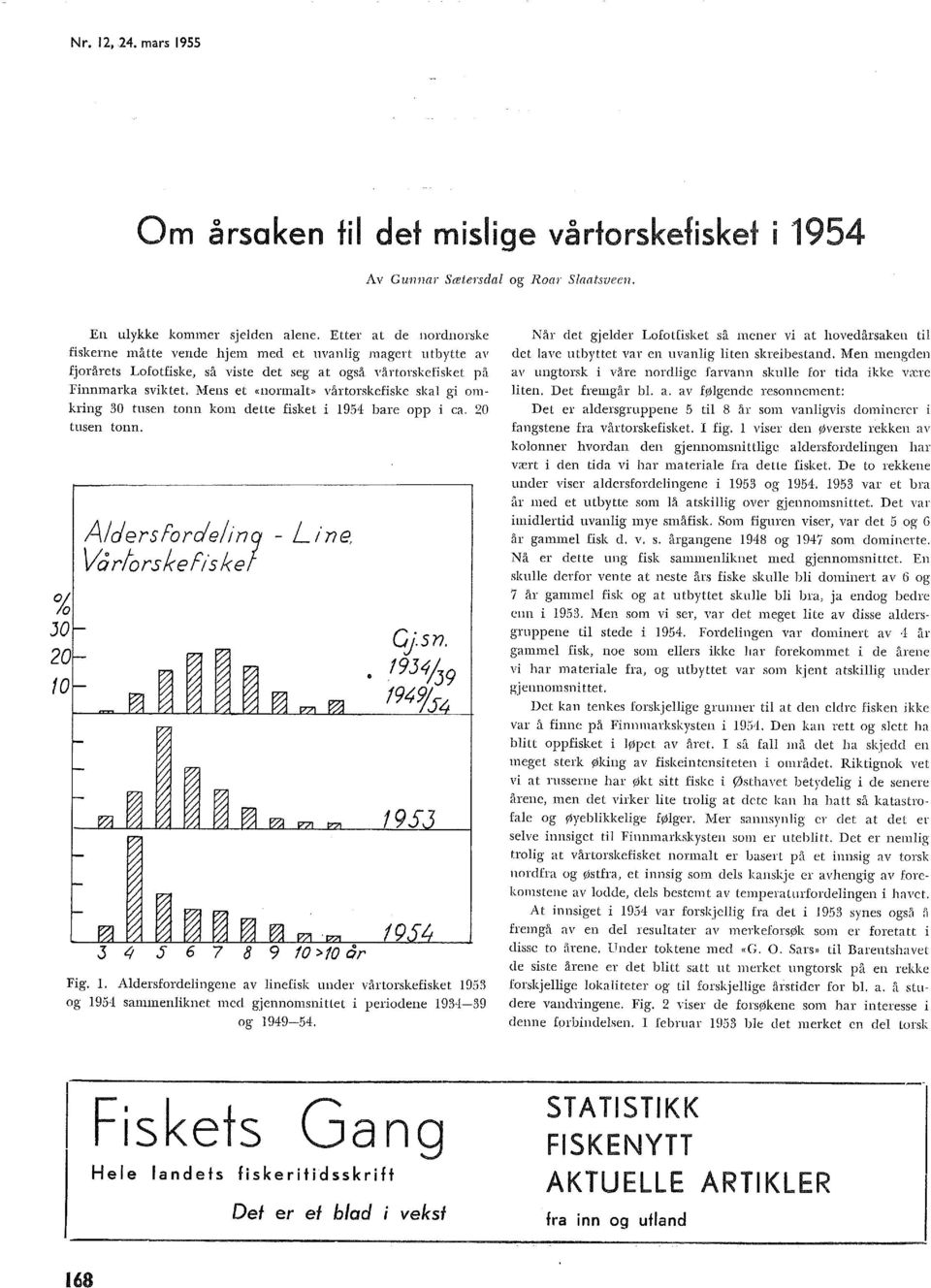 Mens et «nonnat>> vårtorskefiske ska gi omkring 30 tusen kom dette fisket i 9 bare opp i ca. 20 tusen. Adersforde/inJ L/ne, Vårforskefiske Fig.