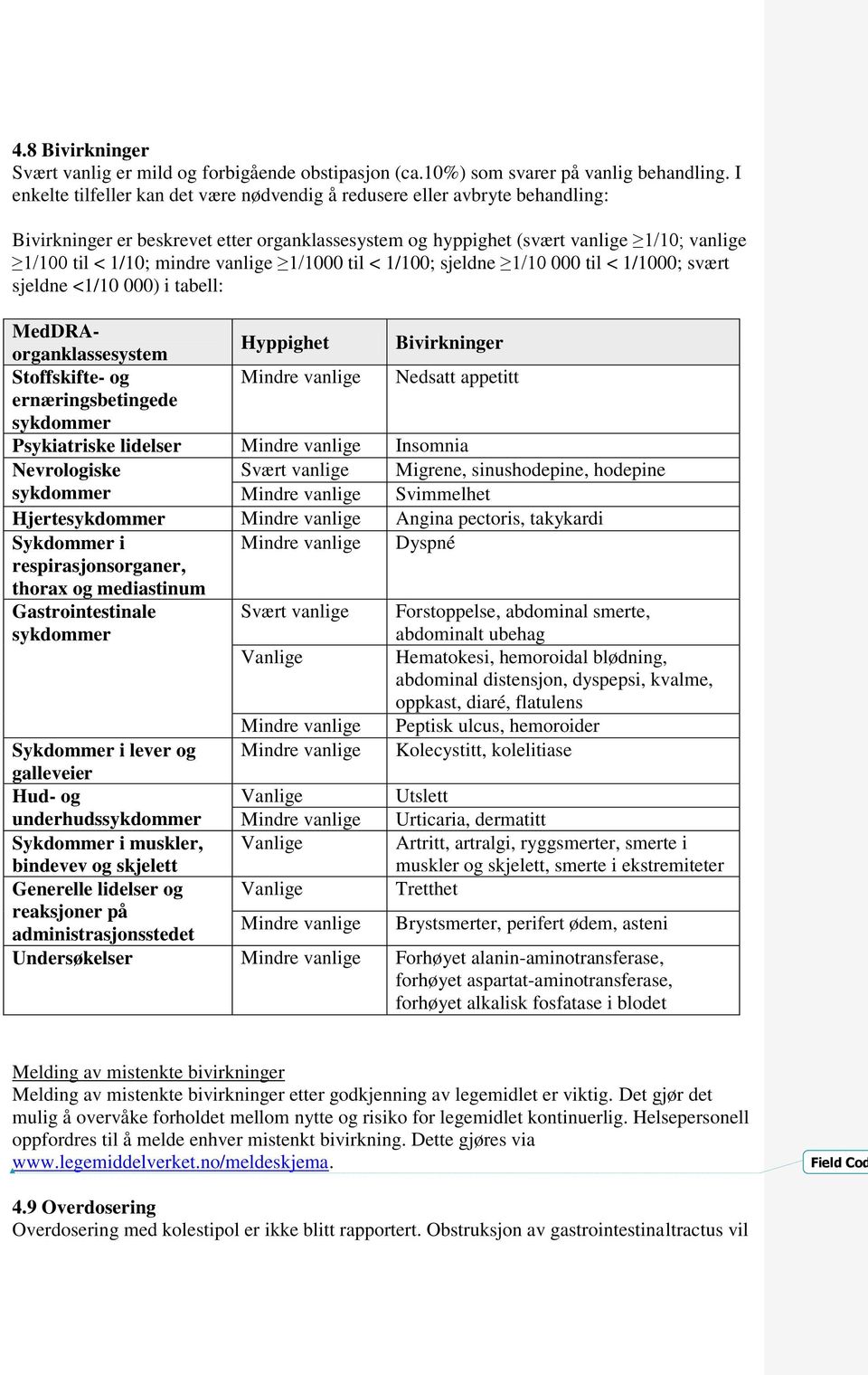 vanlige 1/1000 til < 1/100; sjeldne 1/10 000 til < 1/1000; svært sjeldne <1/10 000) i tabell: MedDRAorganklassesystem Hyppighet Bivirkninger Stoffskifte- og Mindre vanlige Nedsatt appetitt