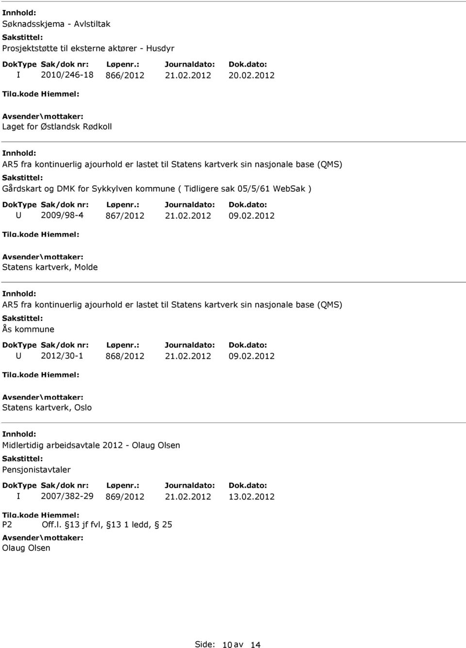 2012 Statens kartverk, Molde AR5 fra kontinuerlig ajourhold er lastet til Statens kartverk sin nasjonale base (QMS) Ås kommune 2012/30-1 868/2012 09.02.