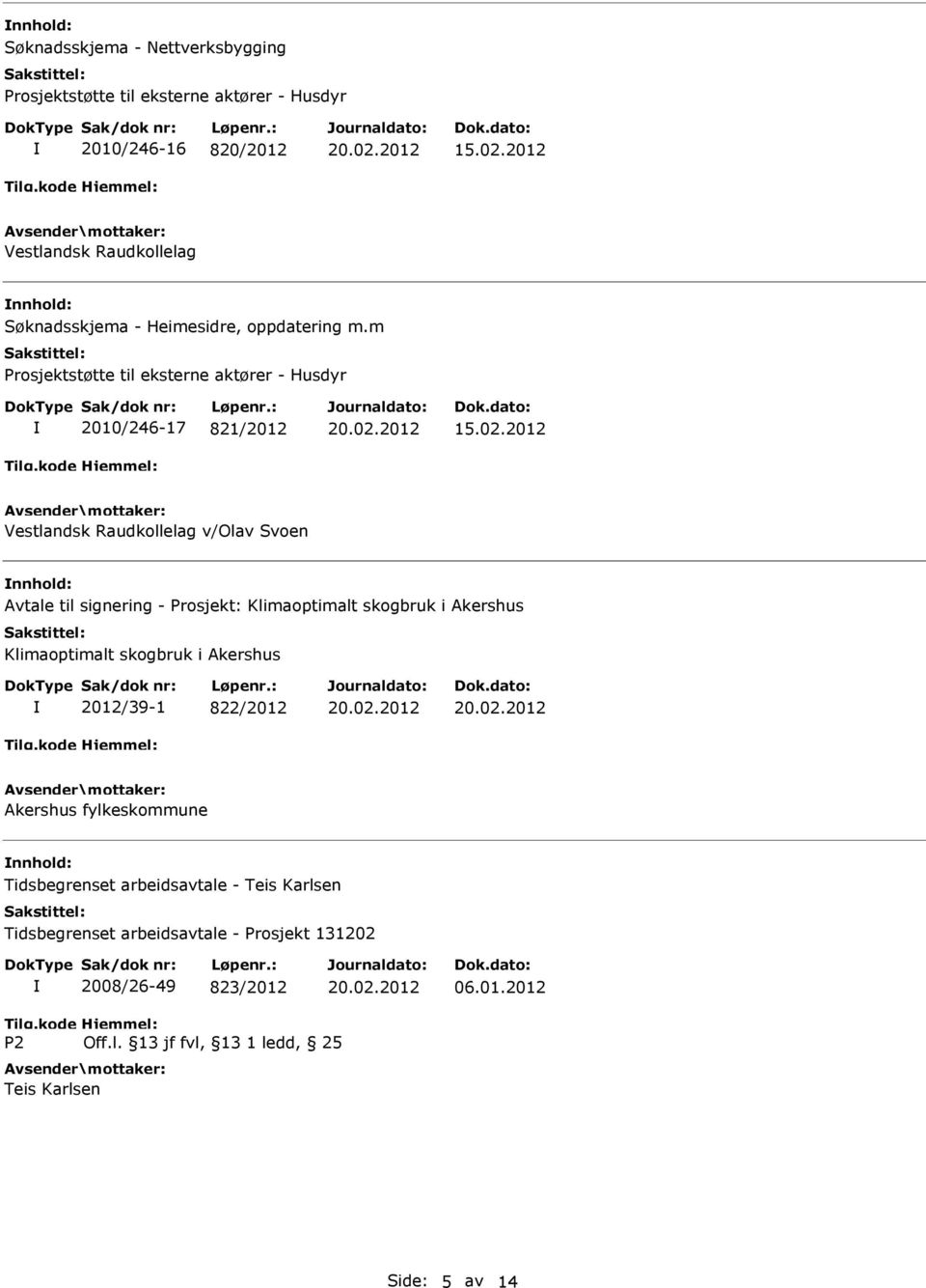2012 Vestlandsk Raudkollelag v/olav Svoen Avtale til signering - Prosjekt: Klimaoptimalt skogbruk i Akershus Klimaoptimalt skogbruk i Akershus 2012/39-1
