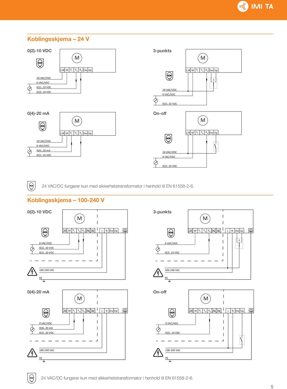 Koblingsskjema 100-240 V 0(2)-10 VDC 3-punkts L24 Y i Y v X v Dw Up L N Dw Up L24 Y i Y v X v Dw Up L N Dw Up 0 100-240 VAC 100-240 VAC 0(4)-20 ma On-off