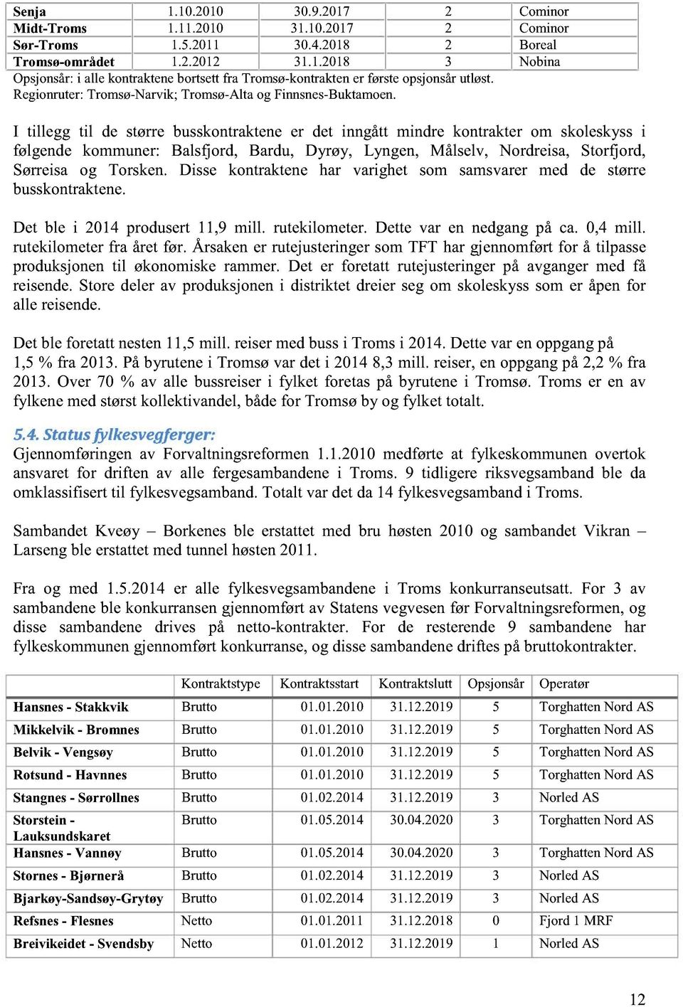 I tillegg til de større busskontrakteneer det inngått mindre kontrakter om skoleskyssi følgende kommuner: Balsfjord, Bardu, Dyrøy, Lyngen, Målselv, Nordreisa, Storfjord, Sørreisa og Torsken.