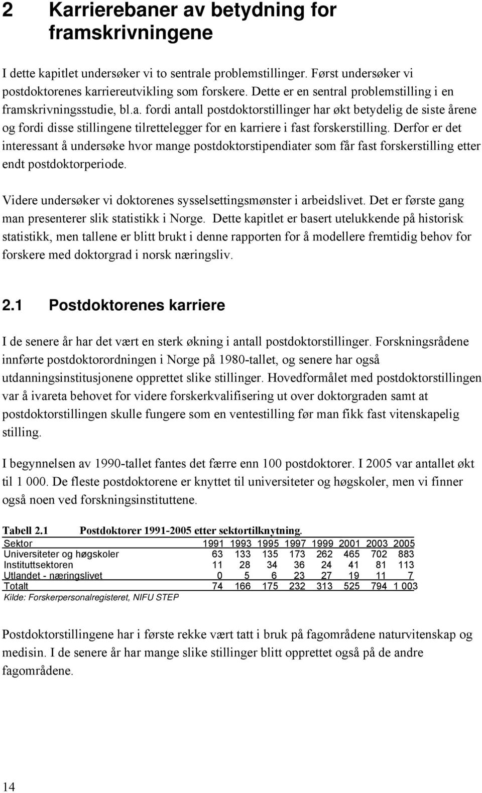 Derfor er det interessant å undersøke hvor mange postdoktorstipendiater som får fast forskerstilling etter endt postdoktorperiode. Videre undersøker vi doktorenes sysselsettingsmønster i arbeidslivet.