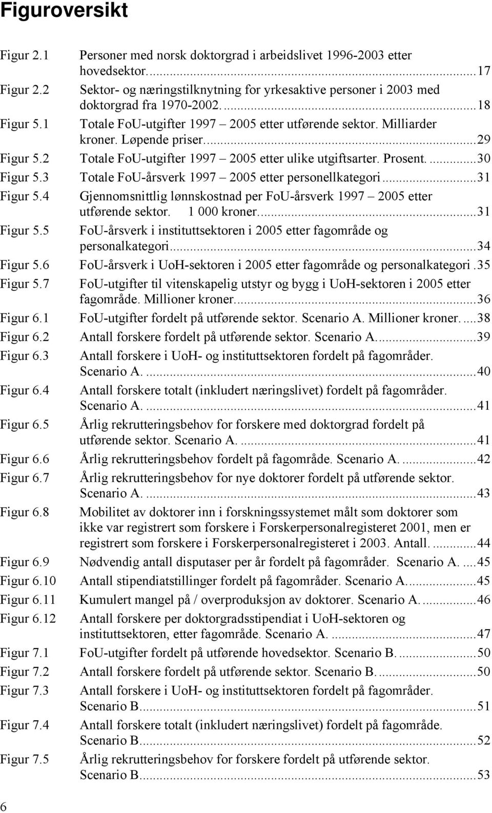 3 Totale FoU-årsverk 1997 25 etter personellkategori...31 Figur 5.4 Gjennomsnittlig lønnskostnad per FoU-årsverk 1997 25 etter utførende sektor. 1 kroner...31 Figur 5.5 FoU-årsverk i instituttsektoren i 25 etter fagområde og personalkategori.