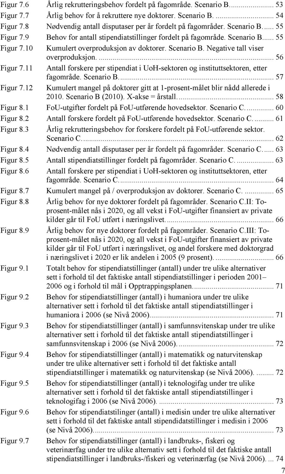 Scenario B. Negative tall viser overproduksjon.... 56 Figur 7.11 Antall forskere per stipendiat i UoH-sektoren og instituttsektoren, etter fagområde. Scenario B... 57 Figur 7.