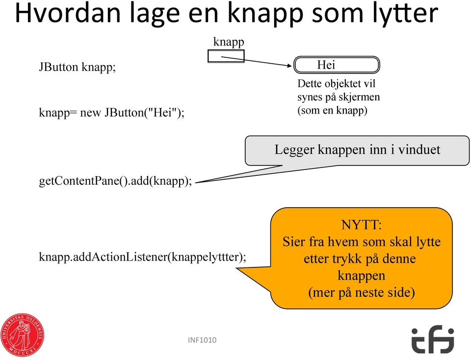 vinduet getcontentpane().add(knapp); knapp.