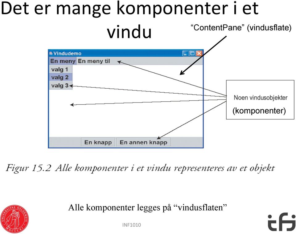 (vindusflate) (komponenter)